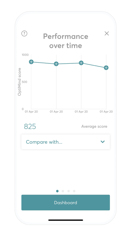 OptiMed Score Tracker